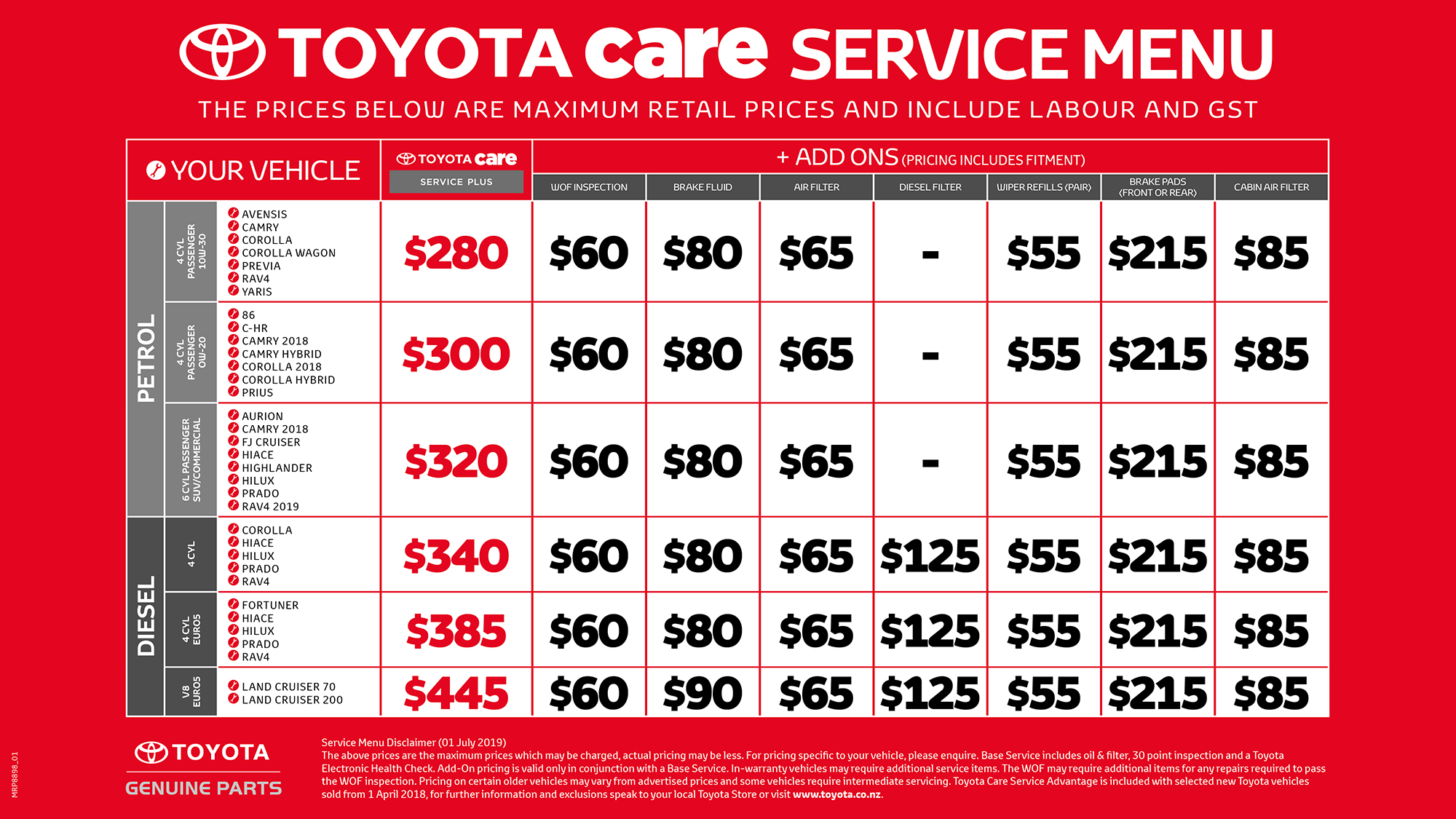 Servicing Your Toyota Toyota NZ