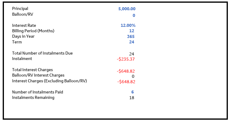 Rule of 78 Example image.png